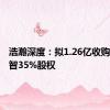 浩瀚深度：拟1.26亿收购国瑞数智35%股权