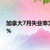 加拿大7月失业率为6.4%