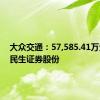 大众交通：57,585.41万元出售民生证券股份