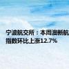 宁波航交所：本周澳新航线运价指数环比上涨12.7%