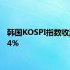 韩国KOSPI指数收涨1.24%