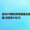 雷鸟XR整机研发制造总部落地无锡 总投资10亿元