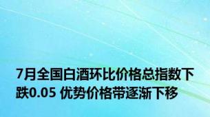 7月全国白酒环比价格总指数下跌0.05 优势价格带逐渐下移