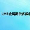 LME金属期货多数收涨