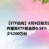 【ETF动向】8月9日易方达中证软件服务ETF基金跌0.58%，份额减少5200万份