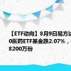 【ETF动向】8月9日易方达沪深300医药ETF基金跌2.07%，份额增加8200万份