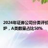 2024年证券公司分类评价结果出炉，A类数量占比50%