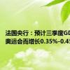 法国央行：预计三季度GDP将因奥运会而增长0.35%-0.45%