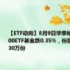 【ETF动向】8月9日华泰柏瑞沪深300ETF基金跌0.35%，份额减少3330万份