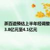 茶百道预估上半年经调整净利润3.8亿元至4.1亿元