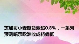 芝加哥小麦期货涨超0.8%，一系列预测暗示欧洲收成将偏低