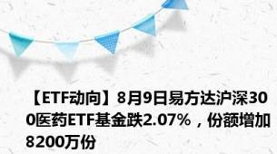 【ETF动向】8月9日易方达沪深300医药ETF基金跌2.07%，份额增加8200万份