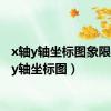 x轴y轴坐标图象限（x轴y轴坐标图）