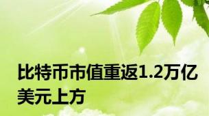 比特币市值重返1.2万亿美元上方