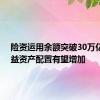 险资运用余额突破30万亿元 权益资产配置有望增加