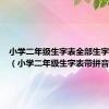 小学二年级生字表全部生字带拼音（小学二年级生字表带拼音）