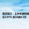 复旦张江：上半年净利润同比增长2.97% 拟10派0.2元