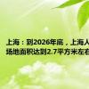 上海：到2026年底，上海人均体育场地面积达到2.7平方米左右