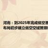 河南：到2025年完成低空基础设施布局初步建立低空空域管理机制