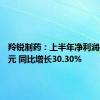 羚锐制药：上半年净利润4.13亿元 同比增长30.30%