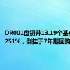 DR001盘初升13.19个基点至1.9251%，倒挂于7年期回购利率