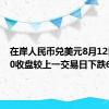 在岸人民币兑美元8月12日16:30收盘较上一交易日下跌62点