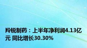 羚锐制药：上半年净利润4.13亿元 同比增长30.30%