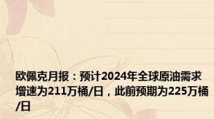 欧佩克月报：预计2024年全球原油需求增速为211万桶/日，此前预期为225万桶/日