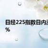 日经225指数日内涨超3%