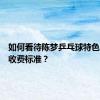 如何看待陈梦乒乓球特色学校的收费标准？