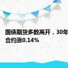 国债期货多数高开，30年期主力合约涨0.14%