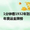 1分钟看1932年到2024年奥运金牌榜