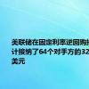 美联储在固定利率逆回购操作中总计接纳了64个对手方的3286.41亿美元