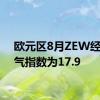 欧元区8月ZEW经济景气指数为17.9