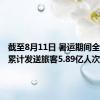 截至8月11日 暑运期间全国铁路累计发送旅客5.89亿人次