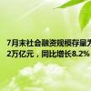 7月末社会融资规模存量为395.72万亿元，同比增长8.2%