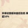 环保设备板块盘初走低 保丽洁跌超10%