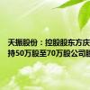 天振股份：控股股东方庆华拟增持50万股至70万股公司股份