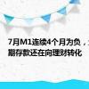 7月M1连续4个月为负，企业活期存款还在向理财转化