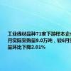 工业线材品种71家下游样本企业数据：7月实际采购量9.0万吨，较6月实际采购量环比下降2.01%