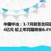 中国中冶：1-7月新签合同额7504.4亿元 较上年同期降低6.4%