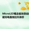 MicroLED概念板块异动拉升 联建光电直线拉升涨停