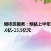 碧桂园服务：预估上半年净利13.6亿-15.5亿元