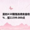 富时A50期指连续夜盘收跌0.10%，报11599.000点
