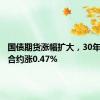 国债期货涨幅扩大，30年期主力合约涨0.47%