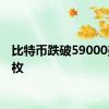 比特币跌破59000美元/枚