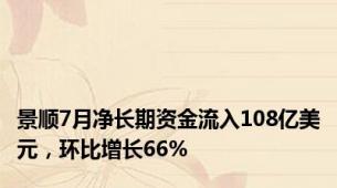 景顺7月净长期资金流入108亿美元，环比增长66%