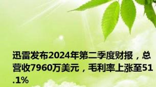 迅雷发布2024年第二季度财报，总营收7960万美元，毛利率上涨至51.1%