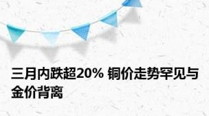 三月内跌超20% 铜价走势罕见与金价背离