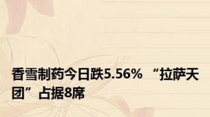 香雪制药今日跌5.56% “拉萨天团”占据8席